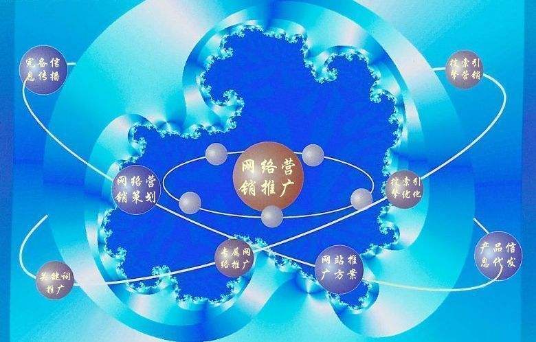 滁州新媒体运营企业需要掌握的网络推广技巧有哪些
